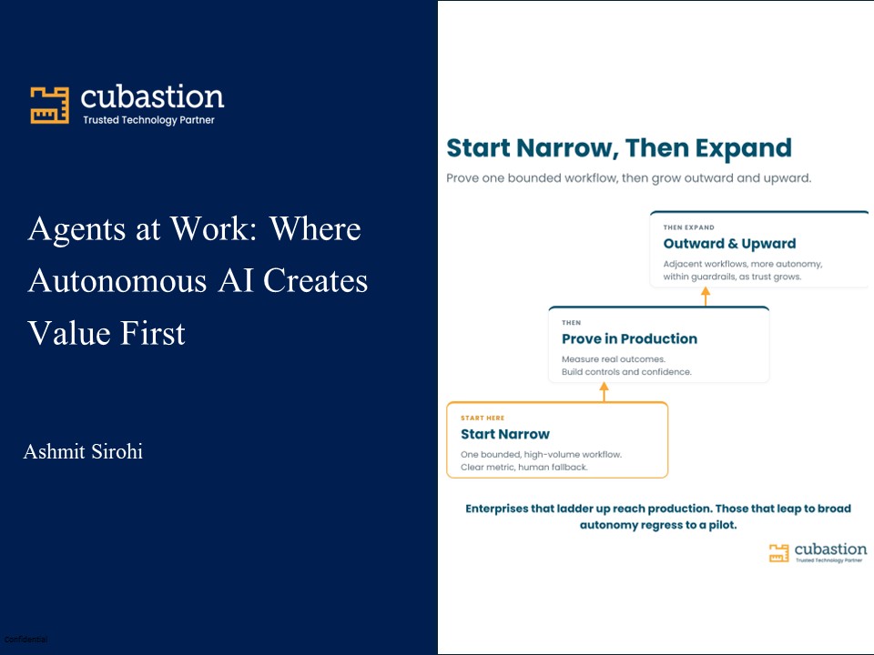 Agents at Work: Where Autonomous AI Creates Value First