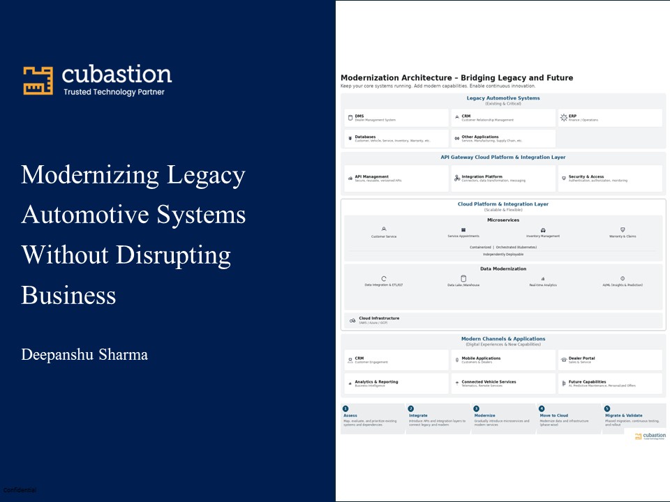 Modernizing Legacy Automotive Systems Without Disrupting Business