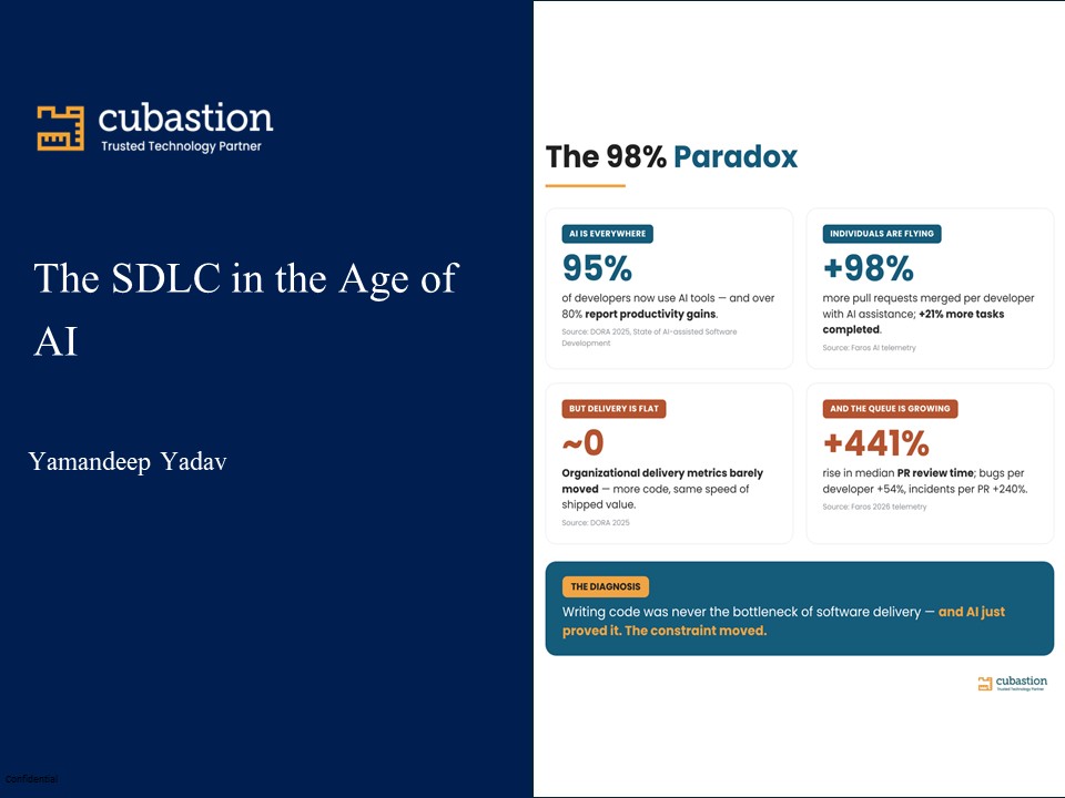 The SDLC in the Age of AI